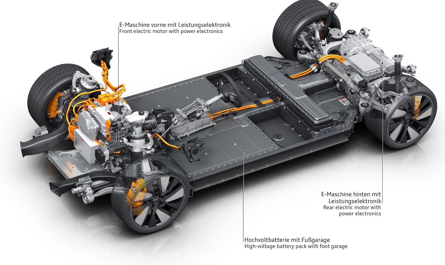 2025 Audi Q8 etron Specs, Range, Redesign Inside The Hood