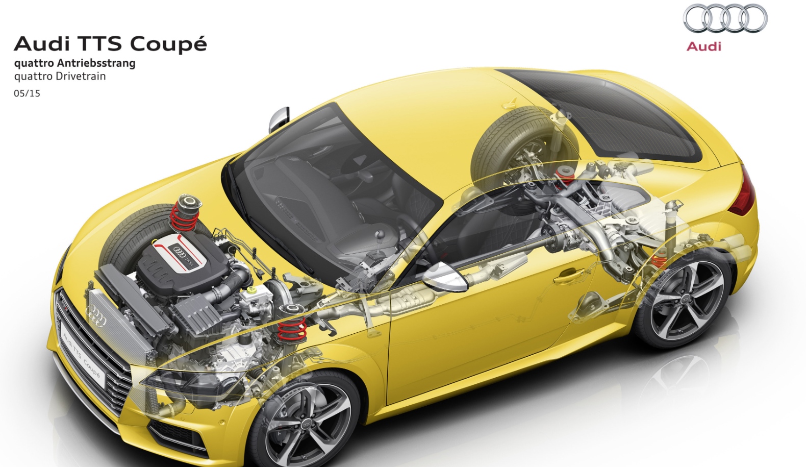 2025 Audi TTS Coupe Specs, Price, Release Date Inside The Hood