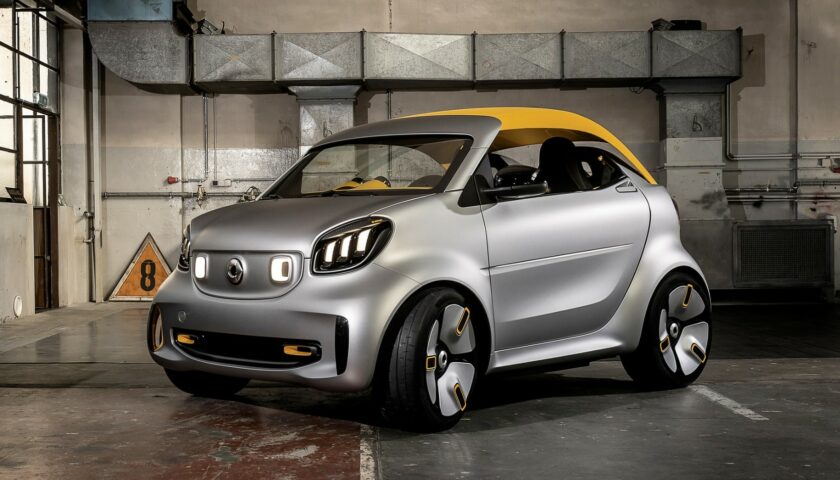 2027 Smart Forease+ Price