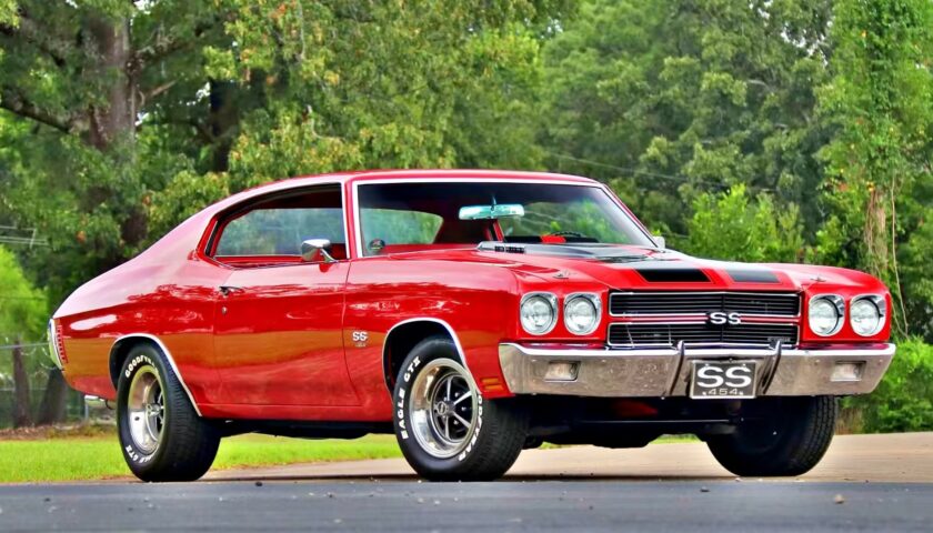 2027 Chevrolet Chevelle Price