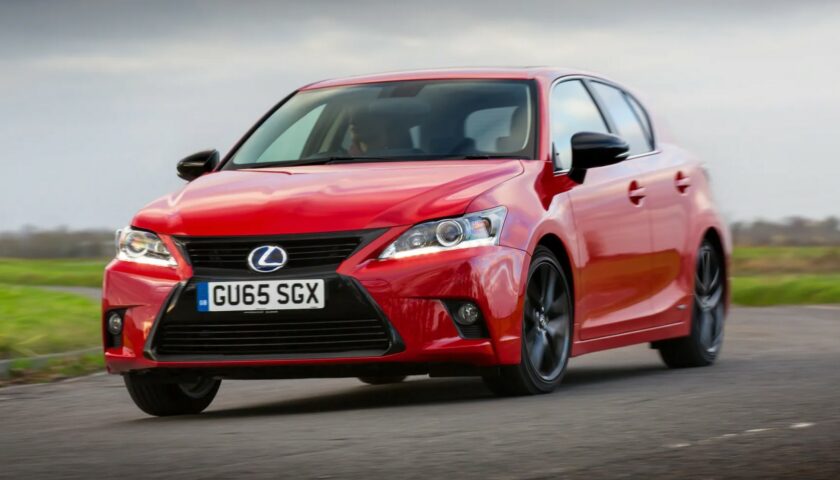 2026 Lexus CT 200h Release Date