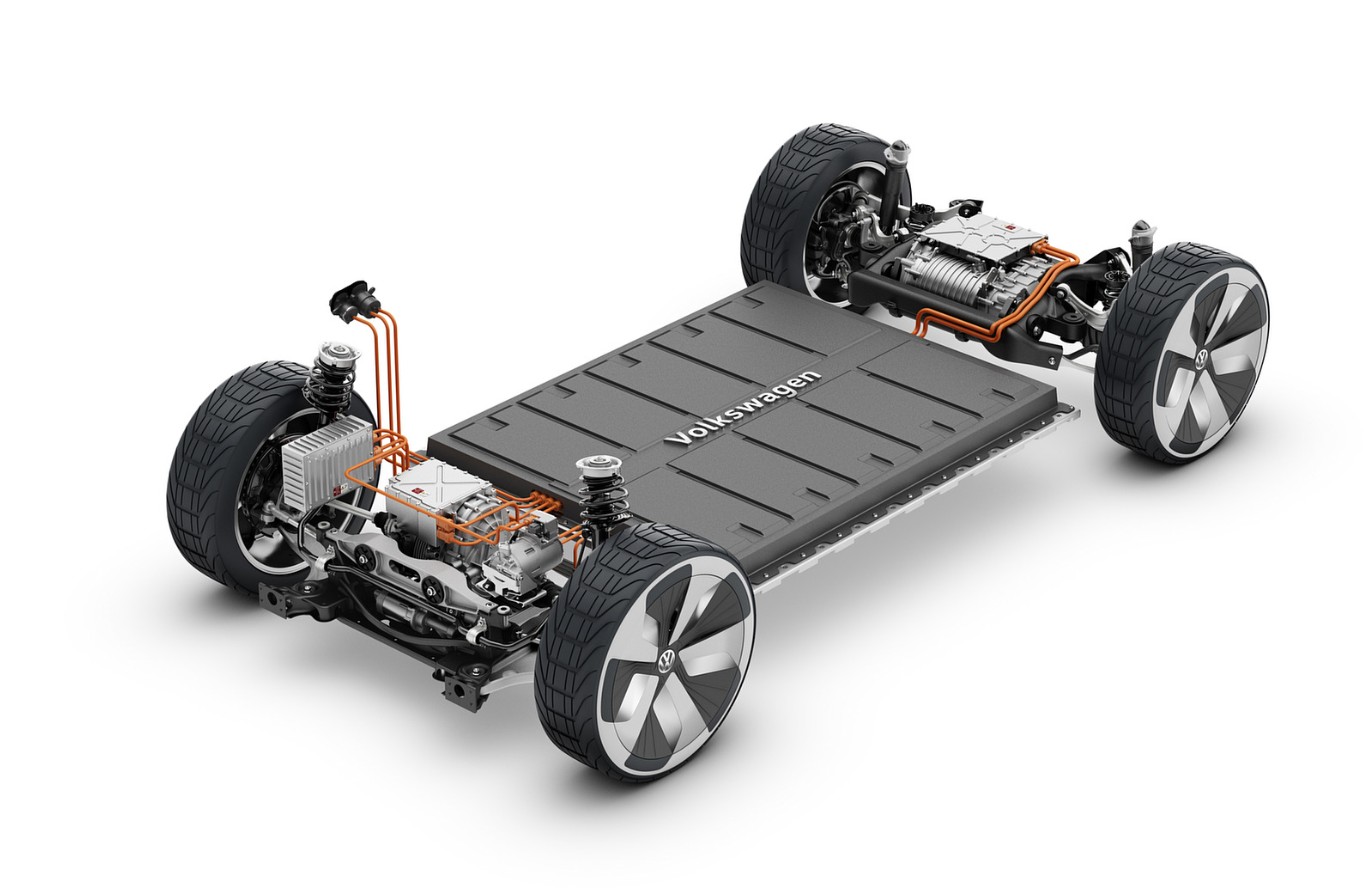 2027 Volkswagen I.D. Crozz Specs