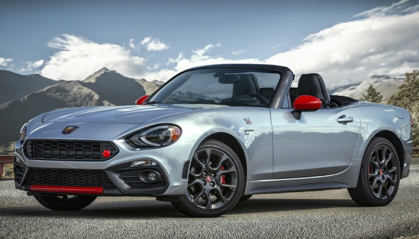 2027 Fiat 124 Spider Abarth Release Date