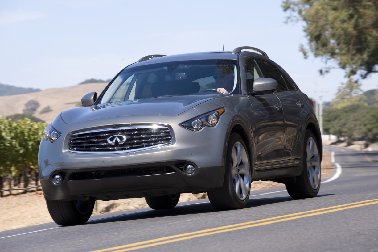 2027 Infiniti FX Review